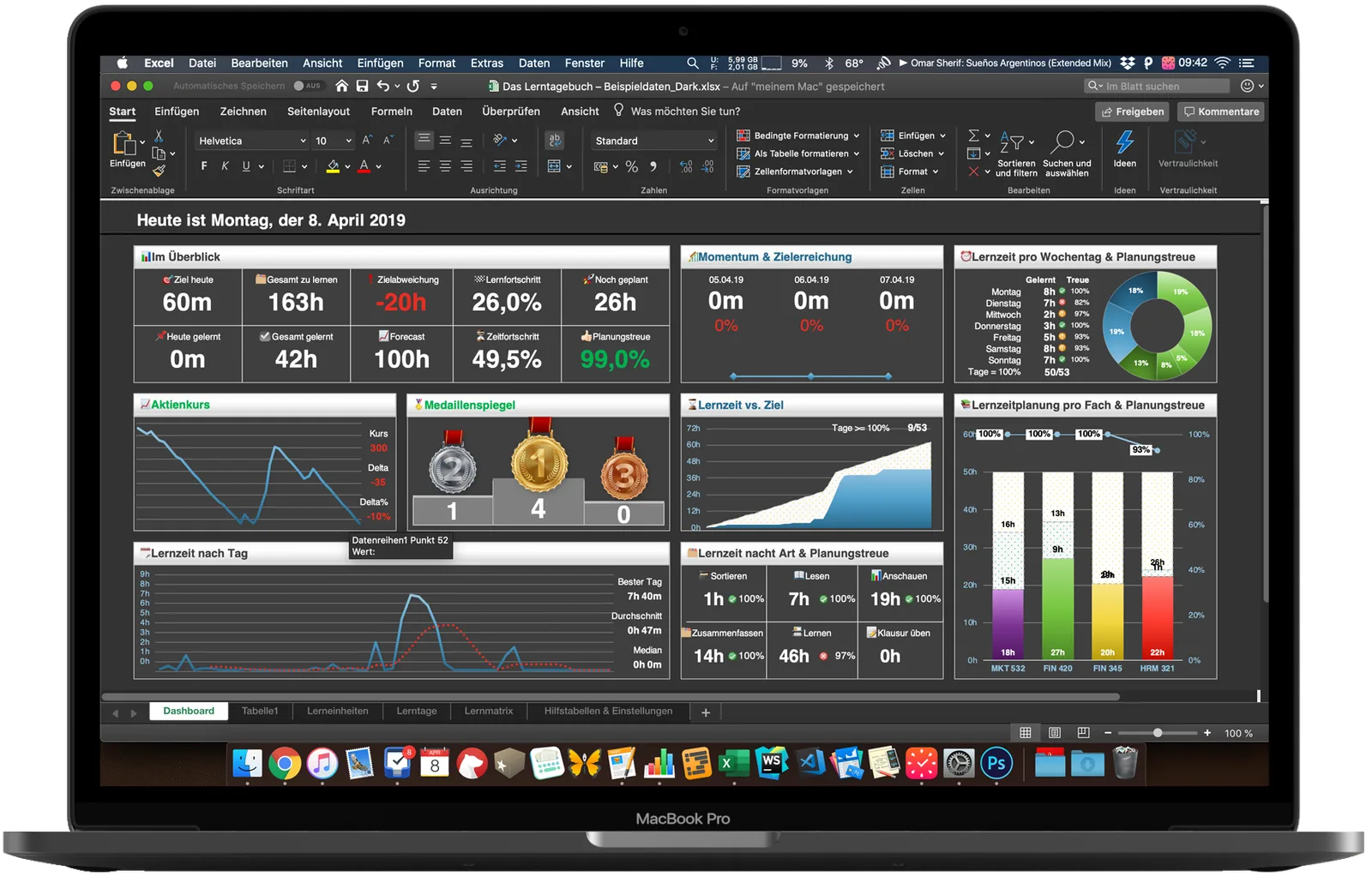 Das Lerntagebuch-Dashboard im dunklen Design